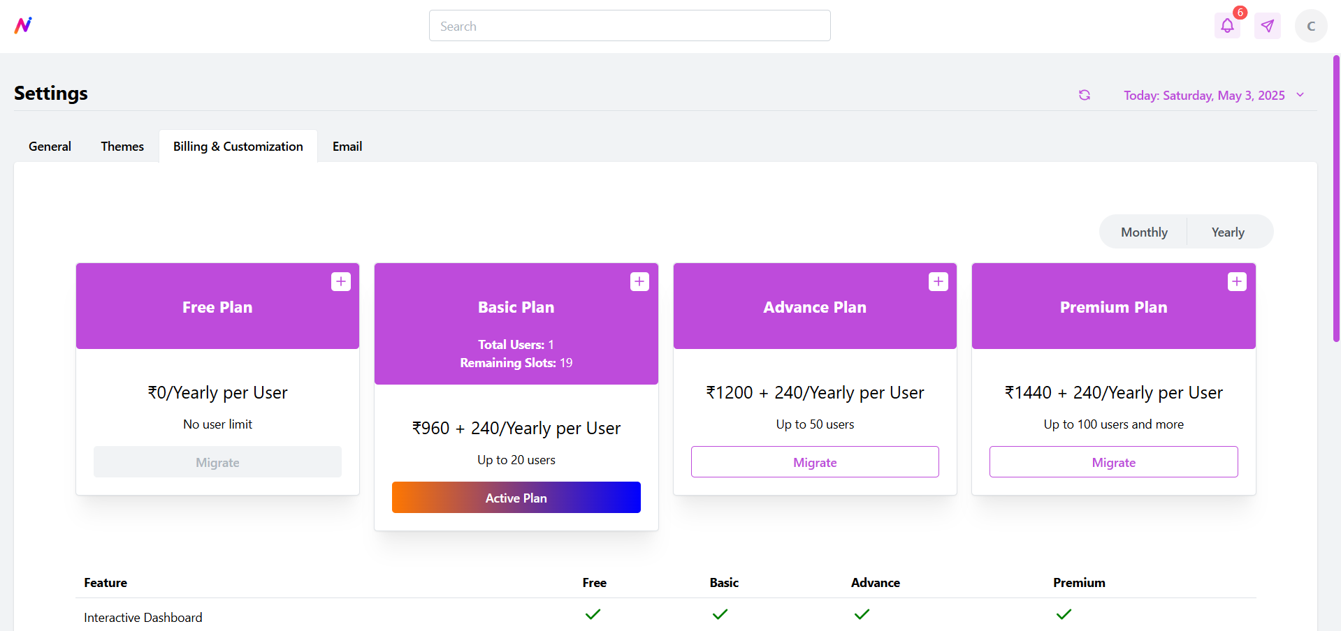 Billing & Customization