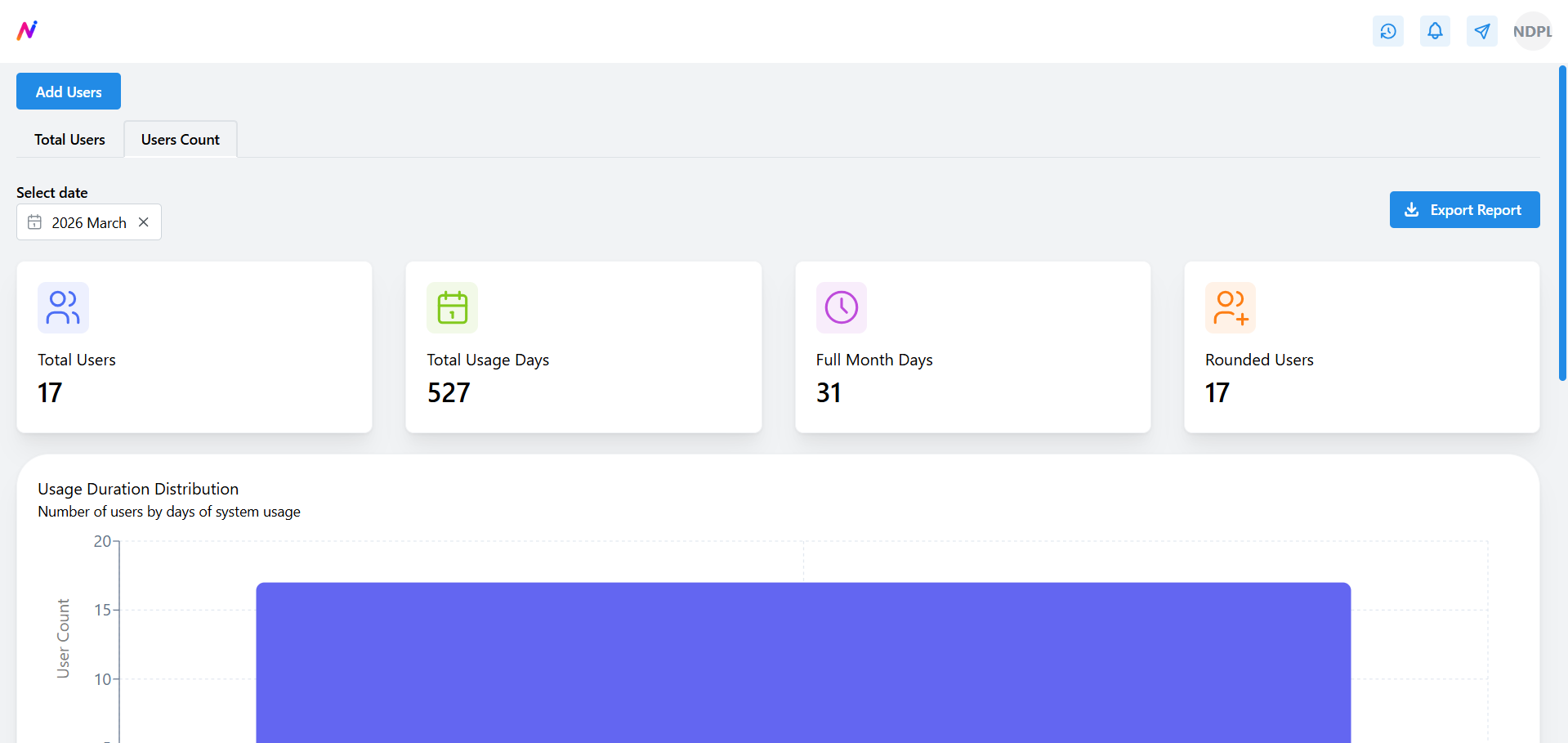 Users Management